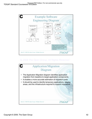 TOGAF Standard Courseware V9 Edition
Copyright © 2009, The Open Group 42
©2009 The Open Group, All Rights Reserved
Slide 83
TM
Example Software
Engineering Diagram
C
©2009 The Open Group, All Rights Reserved
Slide 84
TM
Application/Migration
Diagram
• The Application Migration diagram identifies application
migration from baseline to target application components.
• It enables a more accurate estimation of migration costs
• It should be used to identify temporary applications, staging
areas, and the infrastructure required to support migrations
C
Personal PDF Edition. For non-commercial use only
© 2009 The Open Group, All Rights Reserved
 