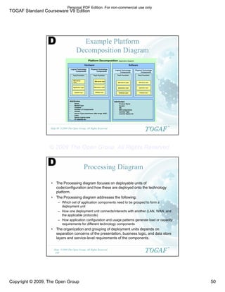 TOGAF Standard Courseware V9 Edition
Copyright © 2009, The Open Group 50
©2009 The Open Group, All Rights Reserved
Slide 99
TM
Platform Decomposition (Application Support)
Hardware
Physical Technology
Components
Tech Function
Example Platform
Decomposition Diagram
Logical Technology
Components
Tech Function
Application Layer
Database Layer
Web server layer
Application Layer
Database Layer
Attributes
• Name
• Model/Type
• Clusters
• Number of Components
• Vendor
• Server Type (mainframe, Mid range, RISC,
Intel)
• Server logical name
• IP Address etc
Software
Logical Technology
Components
Physical Technology
Components
Tech Function
Attributes
ƒ Product Name
ƒ Vendor
ƒ OS
ƒ SW components
ƒ License Type
ƒ License Expiry etc
Web Server
Layer Web Server Layer
Application Layer
Database Layer
Tech Function
Application Layer
Web Server Layer
Database Layer
D
©2009 The Open Group, All Rights Reserved
Slide
100
TM
Processing Diagram
• The Processing diagram focuses on deployable units of
code/configuration and how these are deployed onto the technology
platform.
• The Processing diagram addresses the following:
– Which set of application components need to be grouped to form a
deployment unit
– How one deployment unit connects/interacts with another (LAN, WAN, and
the applicable protocols)
– How application configuration and usage patterns generate load or capacity
requirements for different technology components
• The organization and grouping of deployment units depends on
separation concerns of the presentation, business logic, and data store
layers and service-level requirements of the components.
D
Personal PDF Edition. For non-commercial use only
© 2009 The Open Group, All Rights Reserved
 