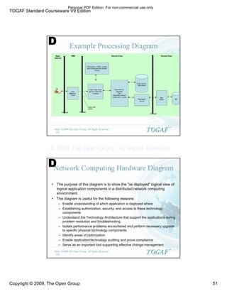 TOGAF Standard Courseware V9 Edition
Copyright © 2009, The Open Group 51
©2009 The Open Group, All Rights Reserved
Slide
101
TM
Example Processing Diagram
D
©2009 The Open Group, All Rights Reserved
Slide
102
TM
Network Computing Hardware Diagram
• The purpose of this diagram is to show the "as deployed" logical view of
logical application components in a distributed network computing
environment.
• The diagram is useful for the following reasons:
– Enable understanding of which application is deployed where
– Establishing authorization, security, and access to these technology
components
– Understand the Technology Architecture that support the applications during
problem resolution and troubleshooting
– Isolate performance problems encountered and perform necessary upgrade
to specific physical technology components
– Identify areas of optimization
– Enable application/technology auditing and prove compliance
– Serve as an important tool supporting effective change management
D
Personal PDF Edition. For non-commercial use only
© 2009 The Open Group, All Rights Reserved
 