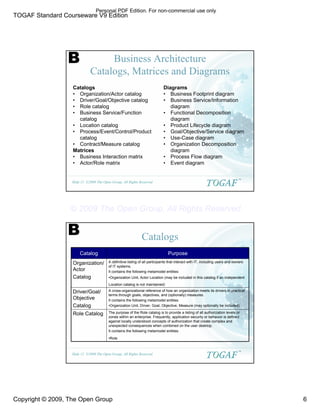 TOGAF Standard Courseware V9 Edition
Copyright © 2009, The Open Group 6
©2009 The Open Group, All Rights Reserved
Slide 11
TM
Business Architecture
Catalogs, Matrices and Diagrams
Catalogs
• Organization/Actor catalog
• Driver/Goal/Objective catalog
• Role catalog
• Business Service/Function
catalog
• Location catalog
• Process/Event/Control/Product
catalog
• Contract/Measure catalog
Matrices
• Business Interaction matrix
• Actor/Role matrix
Diagrams
• Business Footprint diagram
• Business Service/Information
diagram
• Functional Decomposition
diagram
• Product Lifecycle diagram
• Goal/Objective/Service diagram
• Use-Case diagram
• Organization Decomposition
diagram
• Process Flow diagram
• Event diagram
B
©2009 The Open Group, All Rights Reserved
Slide 12
TM
Catalogs
The purpose of the Role catalog is to provide a listing of all authorization levels or
zones within an enterprise. Frequently, application security or behavior is defined
against locally understood concepts of authorization that create complex and
unexpected consequences when combined on the user desktop.
It contains the following metamodel entities:
•Role
Role Catalog
A cross-organizational reference of how an organization meets its drivers in practical
terms through goals, objectives, and (optionally) measures.
It contains the following metamodel entities:
•Organization Unit, Driver, Goal, Objective, Measure (may optionally be included)
Driver/Goal/
Objective
Catalog
A definitive listing of all participants that interact with IT, including users and owners
of IT systems.
It contains the following metamodel entities:
•Organization Unit, Actor Location (may be included in this catalog if an independent
Location catalog is not maintained)
Organization/
Actor
Catalog
Purpose
Catalog
B
Personal PDF Edition. For non-commercial use only
© 2009 The Open Group, All Rights Reserved
 