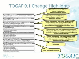 TOGAF-V91-Extra-TOGAF9.1-Changes-Overview.ppt