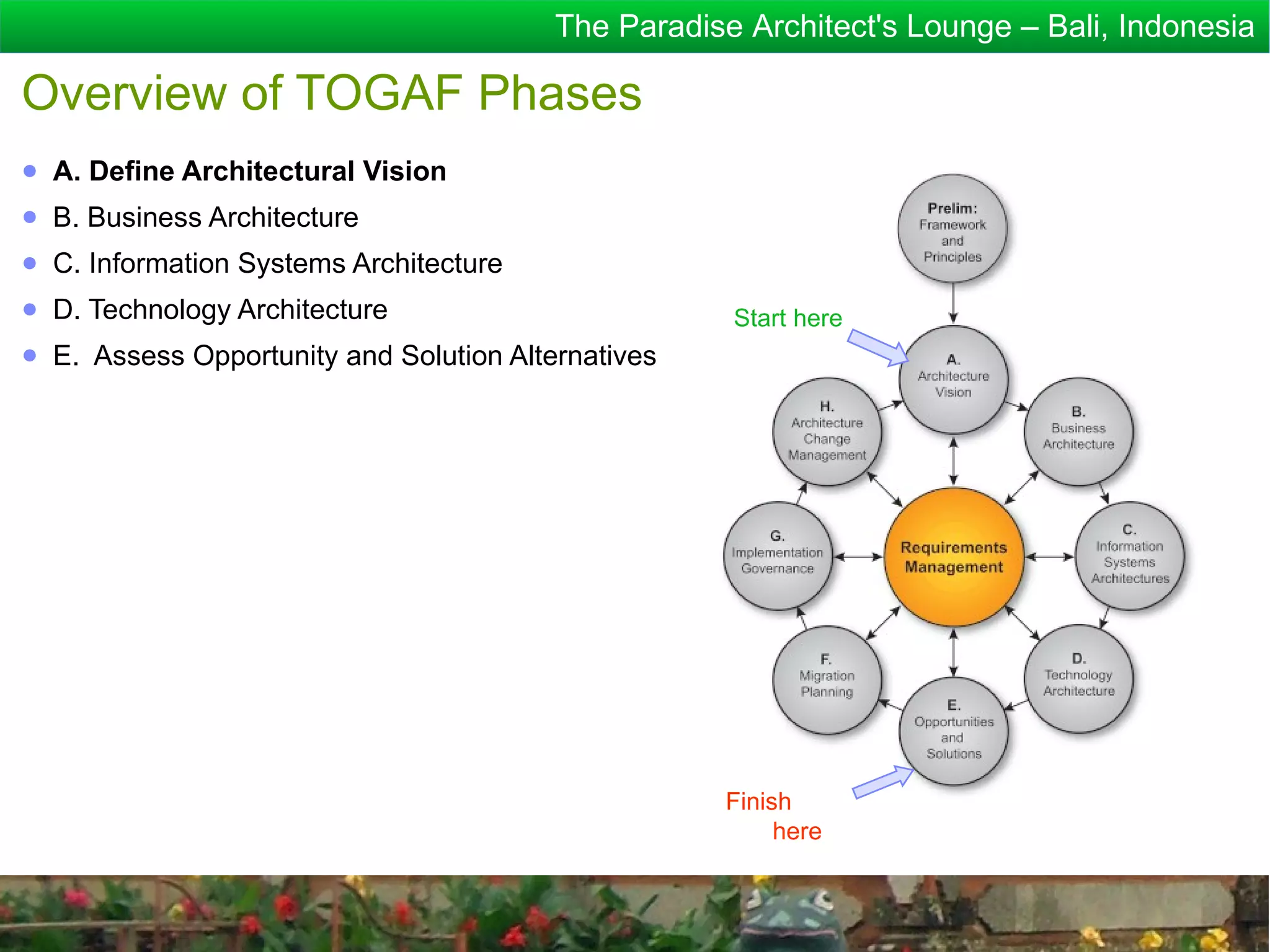 The Paradise Architect's Lounge – Bali, Indonesia

Overview of TOGAF Phases
● A. Define Architectural Vision
● B. Business Architecture
● C. Information Systems Architecture
● D. Technology Architecture                         Start here
● E. Assess Opportunity and Solution Alternatives




                                                    Finish
                                                         here
 