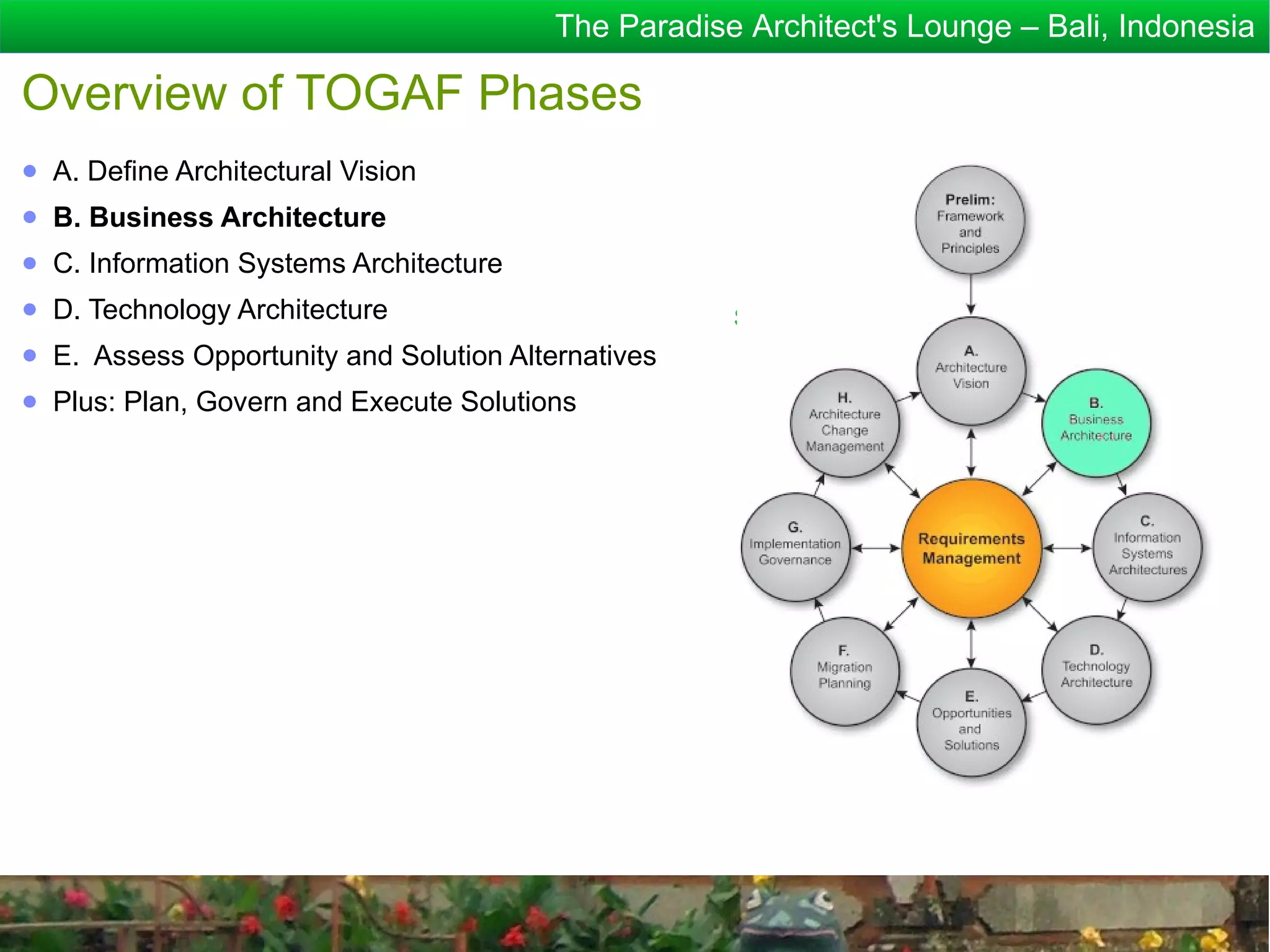 The Paradise Architect's Lounge – Bali, Indonesia

Overview of TOGAF Phases
● A. Define Architectural Vision
● B. Business Architecture
● C. Information Systems Architecture
● D. Technology Architecture                         Start here
● E. Assess Opportunity and Solution Alternatives
● Plus: Plan, Govern and Execute Solutions
 