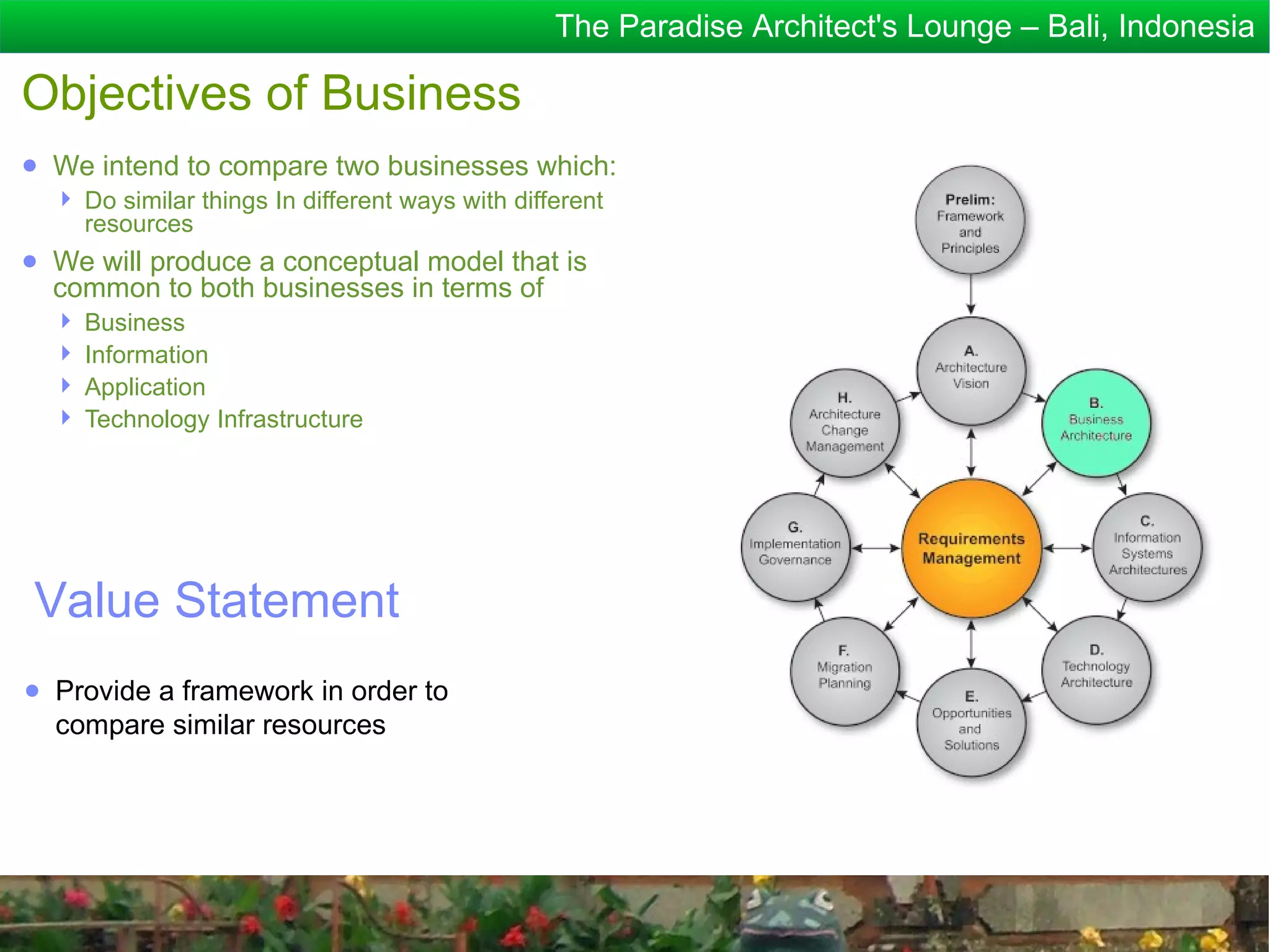 The Paradise Architect's Lounge – Bali, Indonesia

Objectives of Business
● We intend to compare two businesses which:
   Do similar things In different ways with different
    resources
● We will produce a conceptual model that is
  common to both businesses in terms of
   Business
   Information
   Application
   Technology Infrastructure




 Value Statement
● Provide a framework in order to
  compare similar resources
 