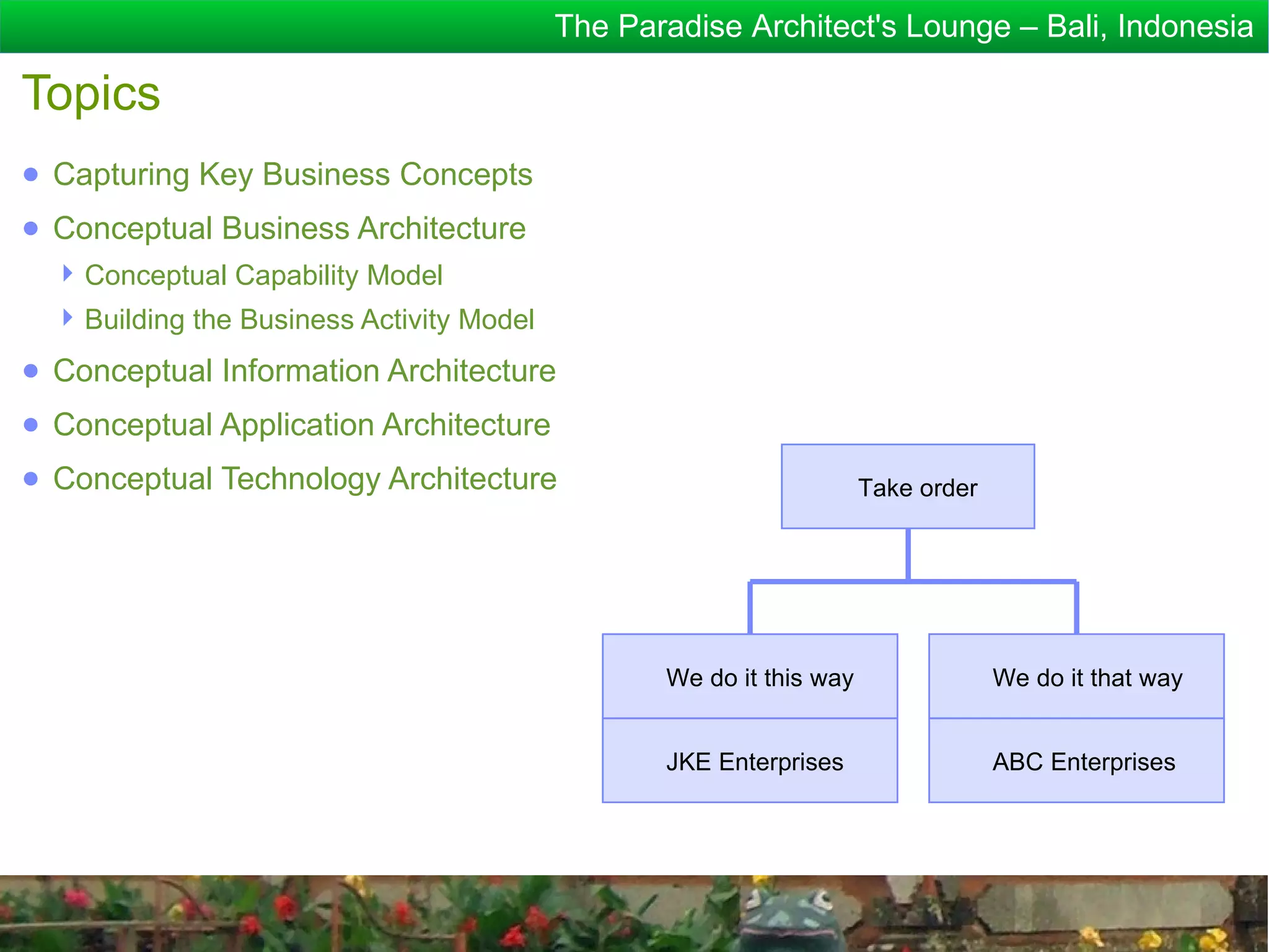 The Paradise Architect's Lounge – Bali, Indonesia

Topics
● Capturing Key Business Concepts
● Conceptual Business Architecture
   Conceptual Capability Model
   Building the Business Activity Model
● Conceptual Information Architecture
● Conceptual Application Architecture
● Conceptual Technology Architecture                                  Take order




                                                  We do it this way                We do it that way


                                                  JKE Enterprises                  ABC Enterprises
 