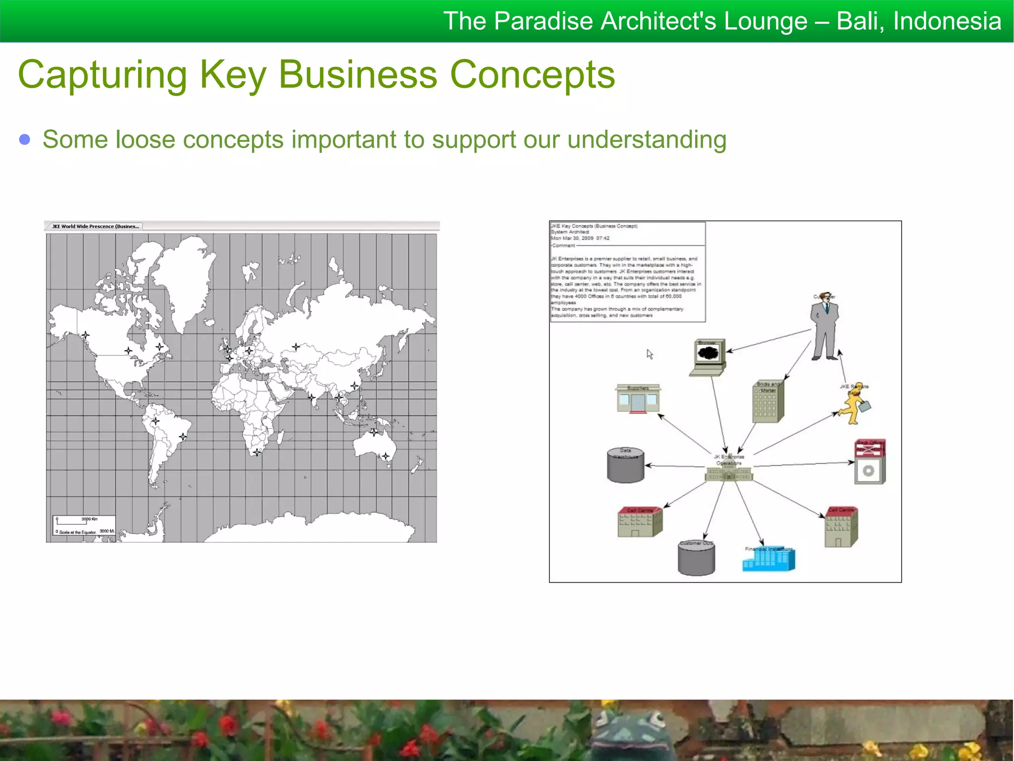 The Paradise Architect's Lounge – Bali, Indonesia

Capturing Key Business Concepts
● Some loose concepts important to support our understanding
 