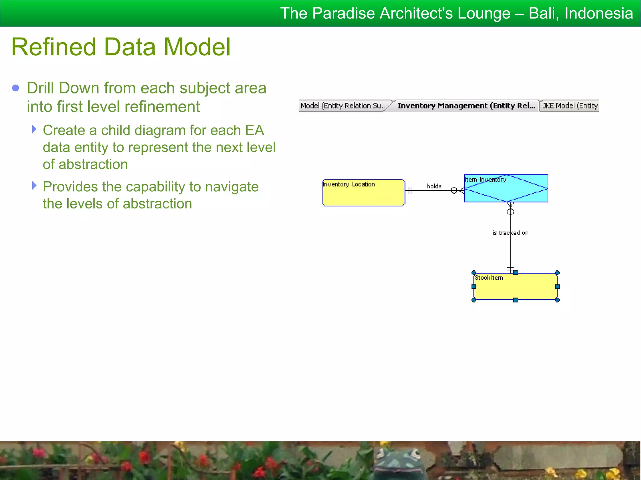 The Paradise Architect's Lounge – Bali, Indonesia

Refined Data Model
● Drill Down from each subject area
  into first level refinement
   Create a child diagram for each EA
    data entity to represent the next level
    of abstraction
   Provides the capability to navigate
    the levels of abstraction
 