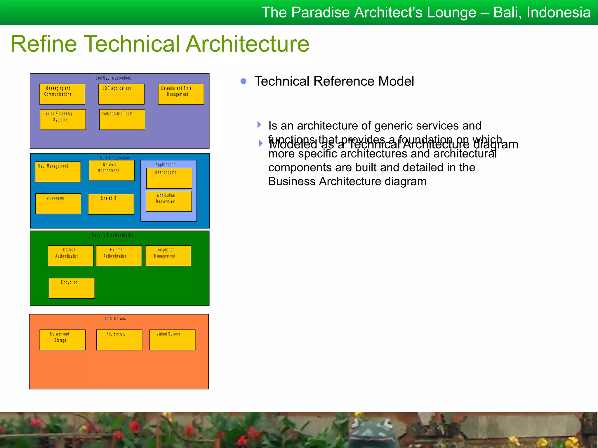 The Paradise Architect's Lounge – Bali, Indonesia

Refine Technical Architecture
      M e s s a g in g a n d
                                             E n d U s e r A p p lic a tio n s

                                                    L O B A p p lic a t io n s            C a le n d a r a n d T im e
                                                                                                                        ● Technical Reference Model
     C o m m u n ic a tio n s                                                                   M anagem ent


     L a p to p & D e s k t o p                    C o lla b o ra tio n T o o ls
               S y s te m s
                                                                                                                           Is an architecture of generic services and
                                                                                                                           functions thata Technicalfoundation on which
                                                                                                                            Modeled as provides a Architecture diagram
                                                C o re In fra s t ru c t u re                                               more specific architectures and architectural
  U s er M anagem ent                             N e t w o rk
                                               M anagem ent
                                                                                     A p p lic a tio n s
                                                                                    U s e r L o g g in g
                                                                                                                            components are built and detailed in the
                                                                                                                            Business Architecture diagram
                                                                                      A p p lic a t io n
       M e s s a g in g                           S h a re d IT
                                                                                     D e p lo y m e n t




                                          S e c u rit y & A u th e n tic a t io n

                       In te rn a l                        E x te rn a l             C o m p lia n c e
               A u t h e n tic a t io n             A u t h e n t ic a t io n       M anagem ent




                     E n c y p t io n




                                                      D a ta S e rve rs


          S e rve rs a n d                             F ile S e rve rs               V irtu a l S e rve rs
              S to ra g e
 