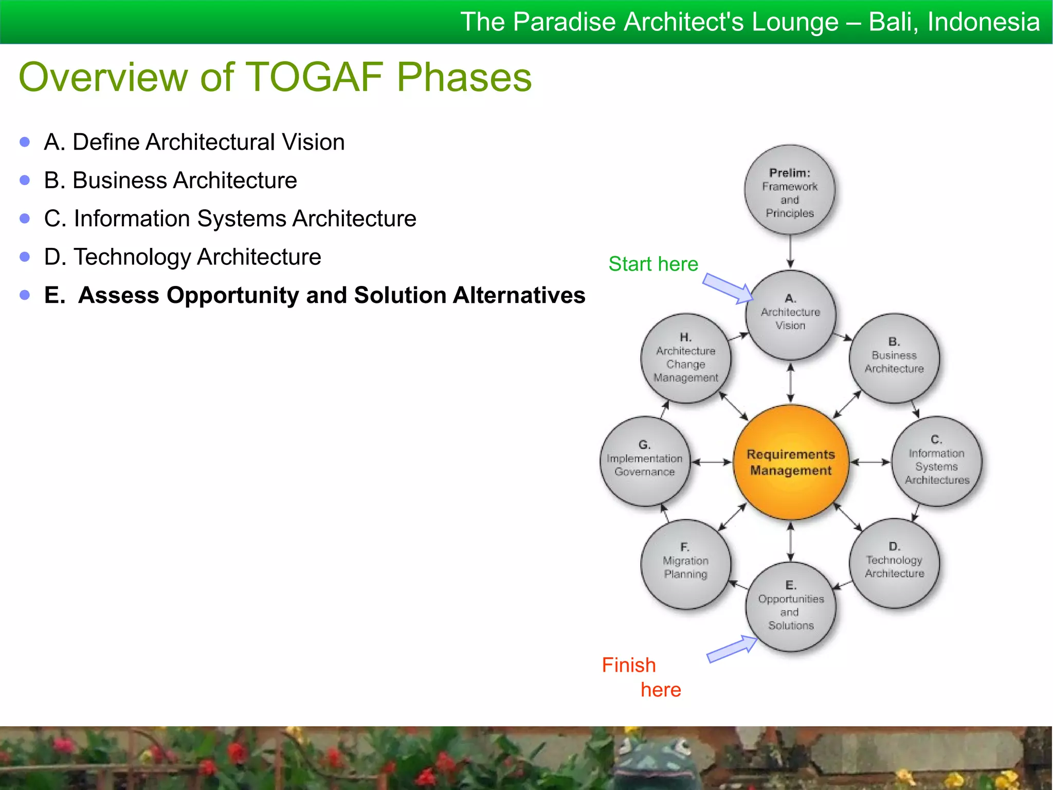 The Paradise Architect's Lounge – Bali, Indonesia

Overview of TOGAF Phases
● A. Define Architectural Vision
● B. Business Architecture
● C. Information Systems Architecture
● D. Technology Architecture                        Start here
● E. Assess Opportunity and Solution Alternatives




                                                    Finish
                                                         here
 