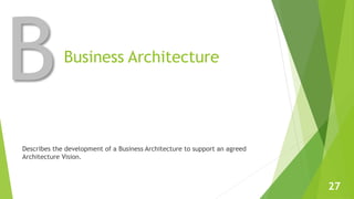 Describes the development of a Business Architecture to support an agreed 
Architecture Vision. 
27 
Business Architecture 
 