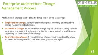 Enterprise Architecture Change 
Management Process 
 Simplification change: A simplification change can normally be handl...