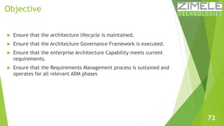Objective 
 Ensure that the architecture lifecycle is maintained. 
 Ensure that the Architecture Governance Framework is...