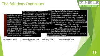 The Solutions Continuum 
Common Systems Solutions represent 
collections of common requirements 
and capabilities, rather ...