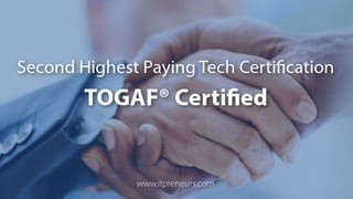 Copyright © ITpreneurs. All rights reserved.
 