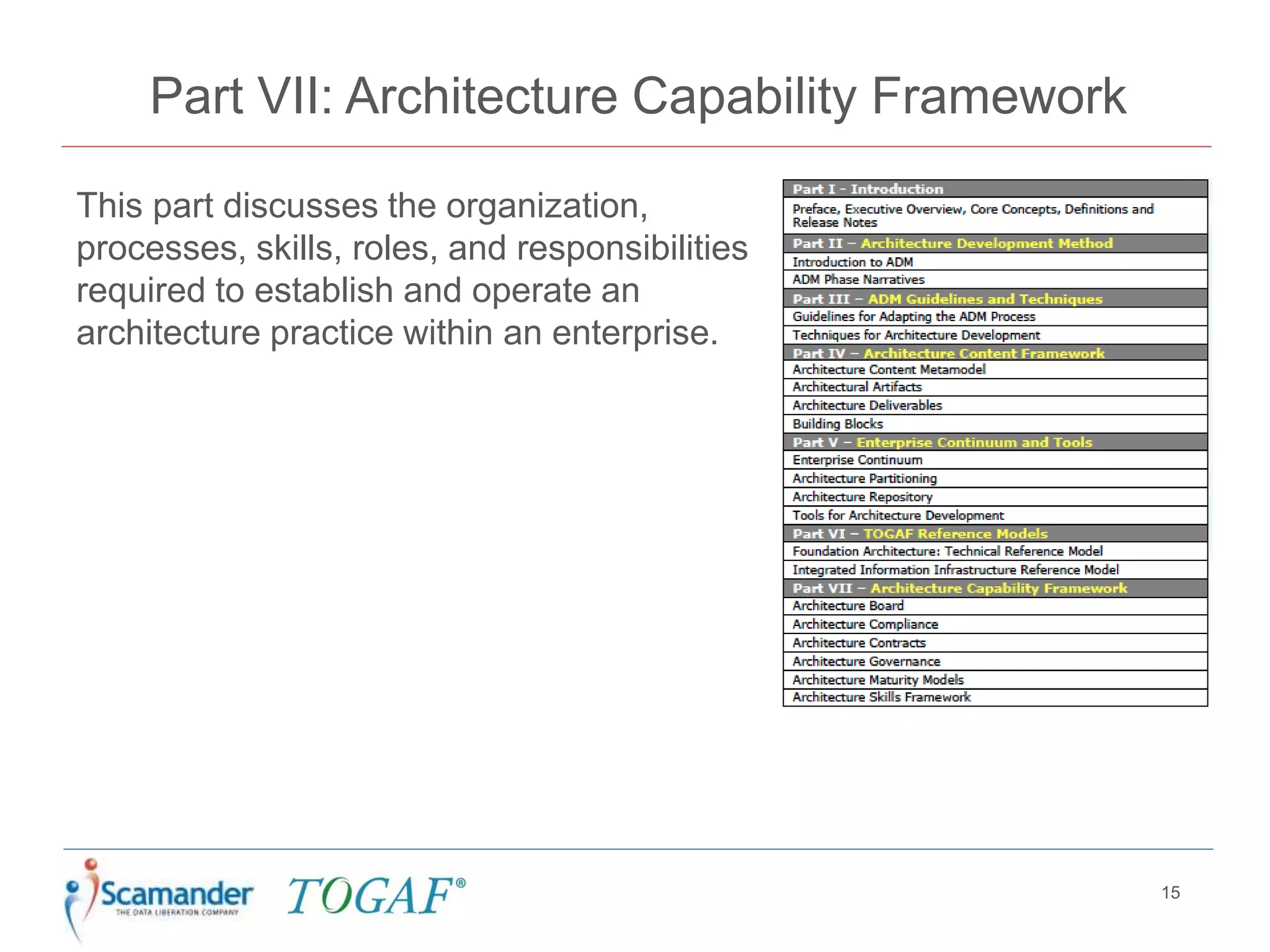 Part VII: Architecture Capability Framework
This part discusses the organization,
processes, skills, roles, and responsibilities
required to establish and operate an
architecture practice within an enterprise.
15
 
