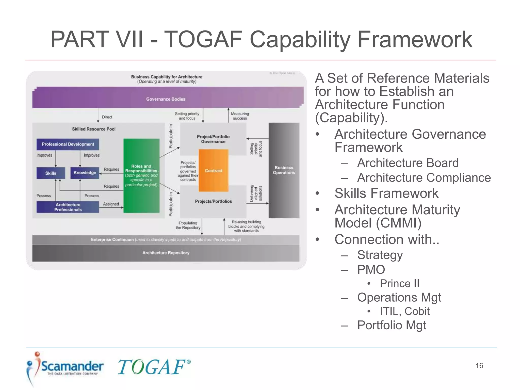 PART VII - TOGAF Capability Framework
16
A Set of Reference Materials
for how to Establish an
Architecture Function
(Capability).
• Architecture Governance
Framework
– Architecture Board
– Architecture Compliance
• Skills Framework
• Architecture Maturity
Model (CMMI)
• Connection with..
– Strategy
– PMO
• Prince II
– Operations Mgt
• ITIL, Cobit
– Portfolio Mgt
 