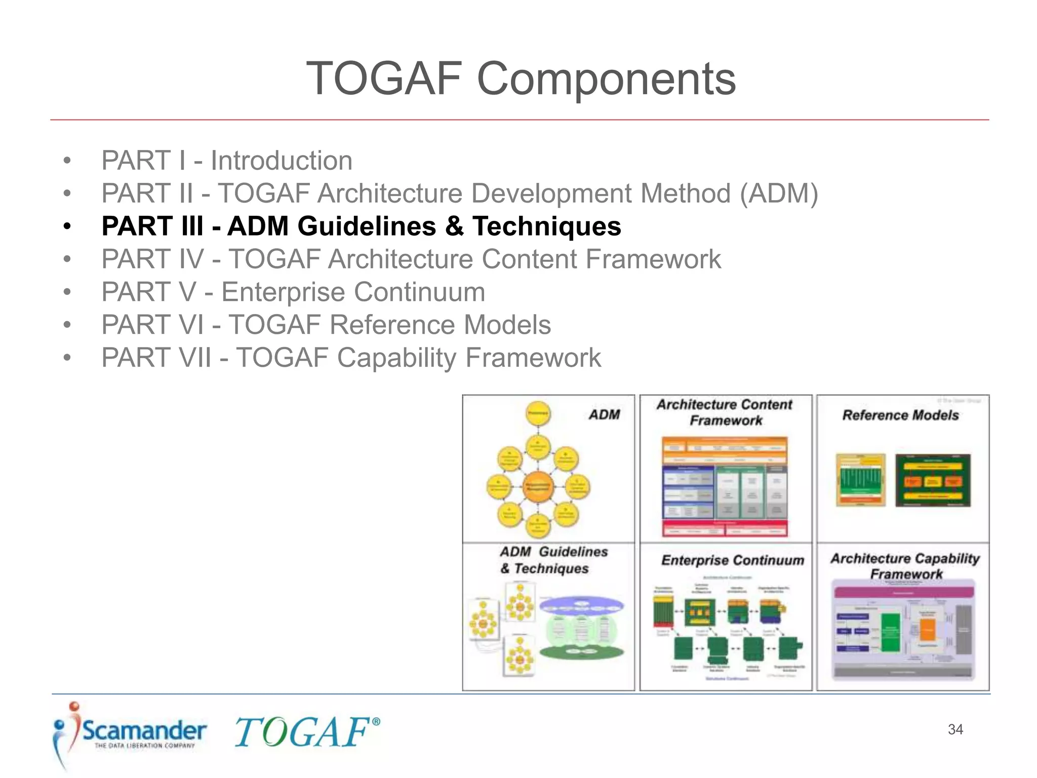 TOGAF Components
• PART I - Introduction
• PART II - TOGAF Architecture Development Method (ADM)
• PART III - ADM Guidelines & Techniques
• PART IV - TOGAF Architecture Content Framework
• PART V - Enterprise Continuum
• PART VI - TOGAF Reference Models
• PART VII - TOGAF Capability Framework
34
 