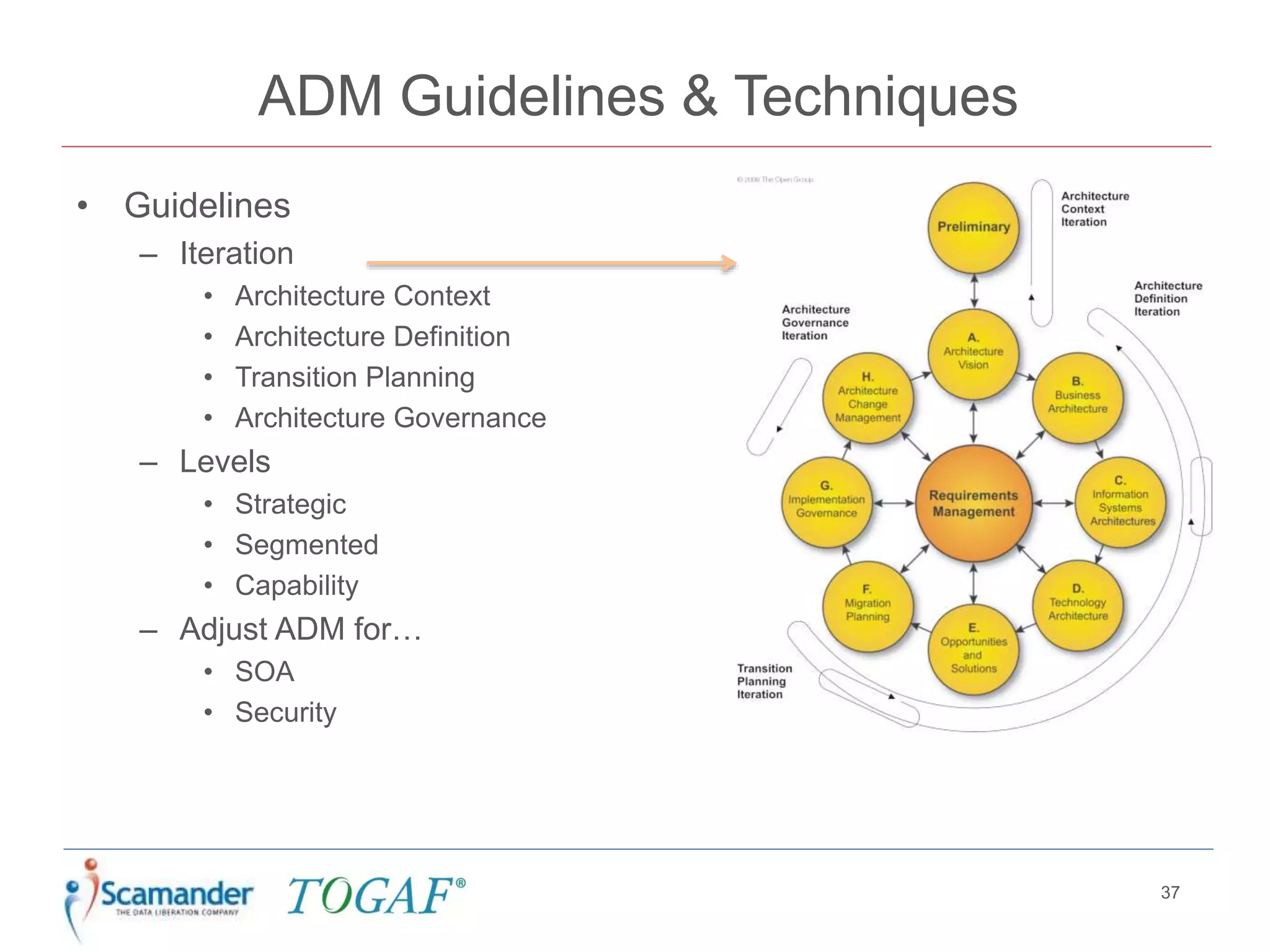 ADM Guidelines & Techniques
• Guidelines
– Iteration
• Architecture Context
• Architecture Definition
• Transition Planning
• Architecture Governance
– Levels
• Strategic
• Segmented
• Capability
– Adjust ADM for…
• SOA
• Security
37
 