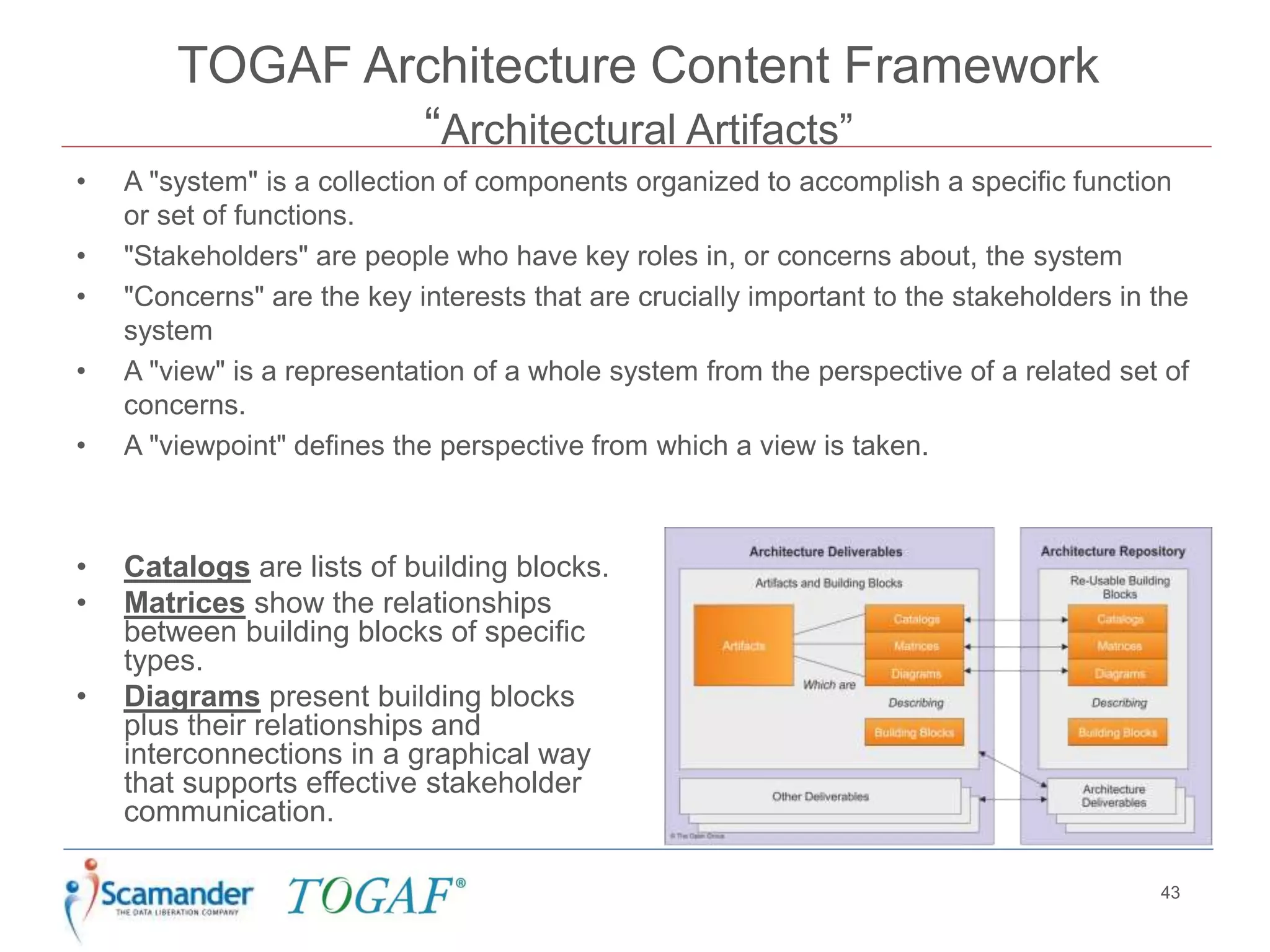 TOGAF Architecture Content Framework
“Architectural Artifacts”
• A "system" is a collection of components organized to accomplish a specific function
or set of functions.
• "Stakeholders" are people who have key roles in, or concerns about, the system
• "Concerns" are the key interests that are crucially important to the stakeholders in the
system
• A "view" is a representation of a whole system from the perspective of a related set of
concerns.
• A "viewpoint" defines the perspective from which a view is taken.
43
• Catalogs are lists of building blocks.
• Matrices show the relationships
between building blocks of specific
types.
• Diagrams present building blocks
plus their relationships and
interconnections in a graphical way
that supports effective stakeholder
communication.
 