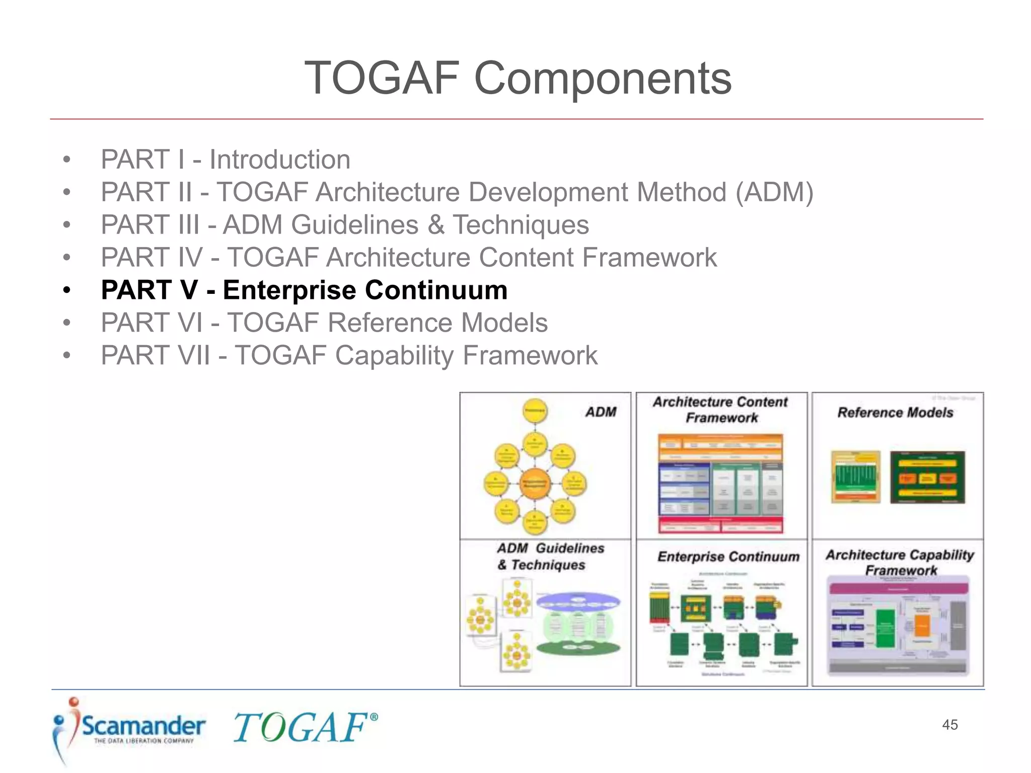 TOGAF Components
• PART I - Introduction
• PART II - TOGAF Architecture Development Method (ADM)
• PART III - ADM Guidelines & Techniques
• PART IV - TOGAF Architecture Content Framework
• PART V - Enterprise Continuum
• PART VI - TOGAF Reference Models
• PART VII - TOGAF Capability Framework
45
 