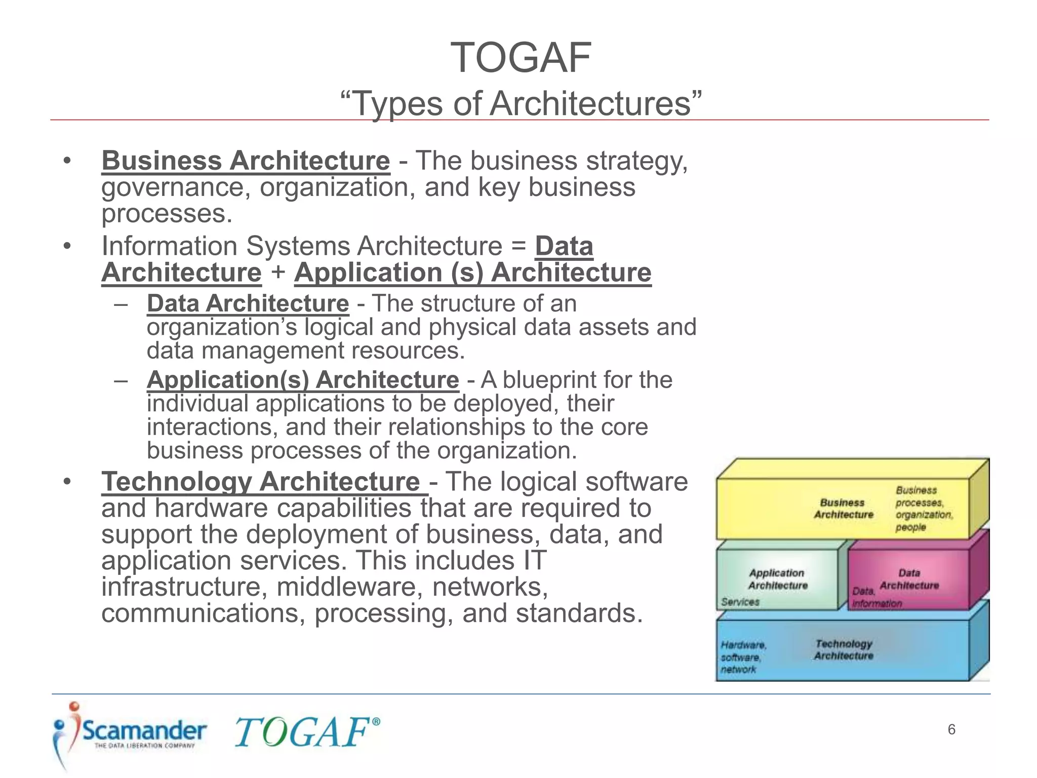TOGAF
“Types of Architectures”
• Business Architecture - The business strategy,
governance, organization, and key business
processes.
• Information Systems Architecture = Data
Architecture + Application (s) Architecture
– Data Architecture - The structure of an
organization’s logical and physical data assets and
data management resources.
– Application(s) Architecture - A blueprint for the
individual applications to be deployed, their
interactions, and their relationships to the core
business processes of the organization.
• Technology Architecture - The logical software
and hardware capabilities that are required to
support the deployment of business, data, and
application services. This includes IT
infrastructure, middleware, networks,
communications, processing, and standards.
6
 