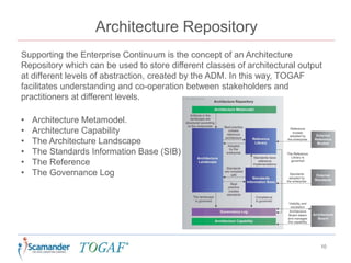 Architecture Repository
10
Supporting the Enterprise Continuum is the concept of an Architecture
Repository which can be used to store different classes of architectural output
at different levels of abstraction, created by the ADM. In this way, TOGAF
facilitates understanding and co-operation between stakeholders and
practitioners at different levels.
• Architecture Metamodel.
• Architecture Capability
• The Architecture Landscape
• The Standards Information Base (SIB)
• The Reference
• The Governance Log
 