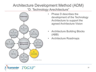 Architecture Development Method (ADM)
“D. Technology Arechitecture”
26
• Phase D describes the
development of the Technology
Architecture to support the
agreed Architecture Vision
• Architecture Building Blocks
(ABB)
• Architecture Roadmaps
 