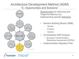 Architecture Development Method (ADM)
“E. Opportunities and Solutions”
28
Opportunities for delivering the
Target Architecture by
implementing specific Solutions
• Solution Building Blocks (SBB)
- Vendor
- Product
- Version
• Consolidated GAP Analysis
– Business Transformation
Readiness Assessment (BTRA)
• Implementation Migration Plan
 