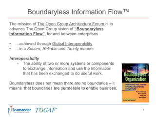 Boundaryless Information Flow™
3
The mission of The Open Group Architecture Forum is to
advance The Open Group vision of “Boundaryless
Information Flow”, for and between enterprises
• …achieved through Global Interoperability
• …in a Secure, Reliable and Timely manner
Interoperability
- The ability of two or more systems or components
to exchange information and use the information
that has been exchanged to do useful work.
Boundaryless does not mean there are no boundaries – it
means that boundaries are permeable to enable business.
 