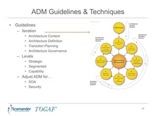 ADM Guidelines & Techniques
• Guidelines
– Iteration
• Architecture Context
• Architecture Definition
• Transition Planning
• Architecture Governance
– Levels
• Strategic
• Segmented
• Capability
– Adjust ADM for…
• SOA
• Security
37
 