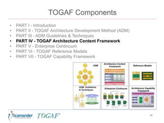 TOGAF Components
• PART I - Introduction
• PART II - TOGAF Architecture Development Method (ADM)
• PART III - ADM Guidelines & Techniques
• PART IV - TOGAF Architecture Content Framework
• PART V - Enterprise Continuum
• PART VI - TOGAF Reference Models
• PART VII - TOGAF Capability Framework
39
 
