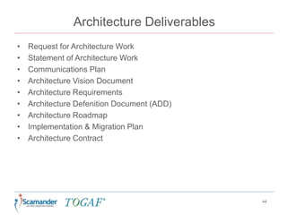 Architecture Deliverables
• Request for Architecture Work
• Statement of Architecture Work
• Communications Plan
• Architecture Vision Document
• Architecture Requirements
• Architecture Defenition Document (ADD)
• Architecture Roadmap
• Implementation & Migration Plan
• Architecture Contract
44
 