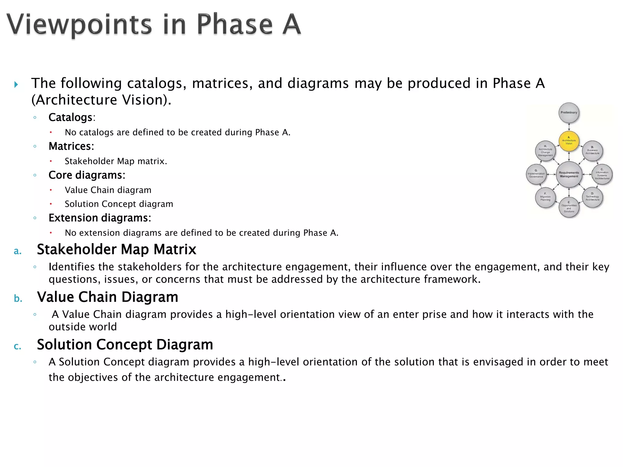     The following catalogs, matrices, and diagrams may be produced in Phase A
     (Architecture Vision).
     ◦    Catalogs:
             No catalogs are defined to be created during Phase A.
     ◦    Matrices:
             Stakeholder Map matrix.
     ◦    Core diagrams:
             Value Chain diagram
             Solution Concept diagram
     ◦    Extension diagrams:
             No extension diagrams are defined to be created during Phase A.

a.       Stakeholder Map Matrix
     ◦    Identifies the stakeholders for the architecture engagement, their influence over the engagement, and their key
          questions, issues, or concerns that must be addressed by the architecture framework.
b.       Value Chain Diagram
     ◦    A Value Chain diagram provides a high-level orientation view of an enter prise and how it interacts with the
          outside world
c.       Solution Concept Diagram
     ◦    A Solution Concept diagram provides a high-level orientation of the solution that is envisaged in order to meet
          the objectives of the architecture engagement..
 