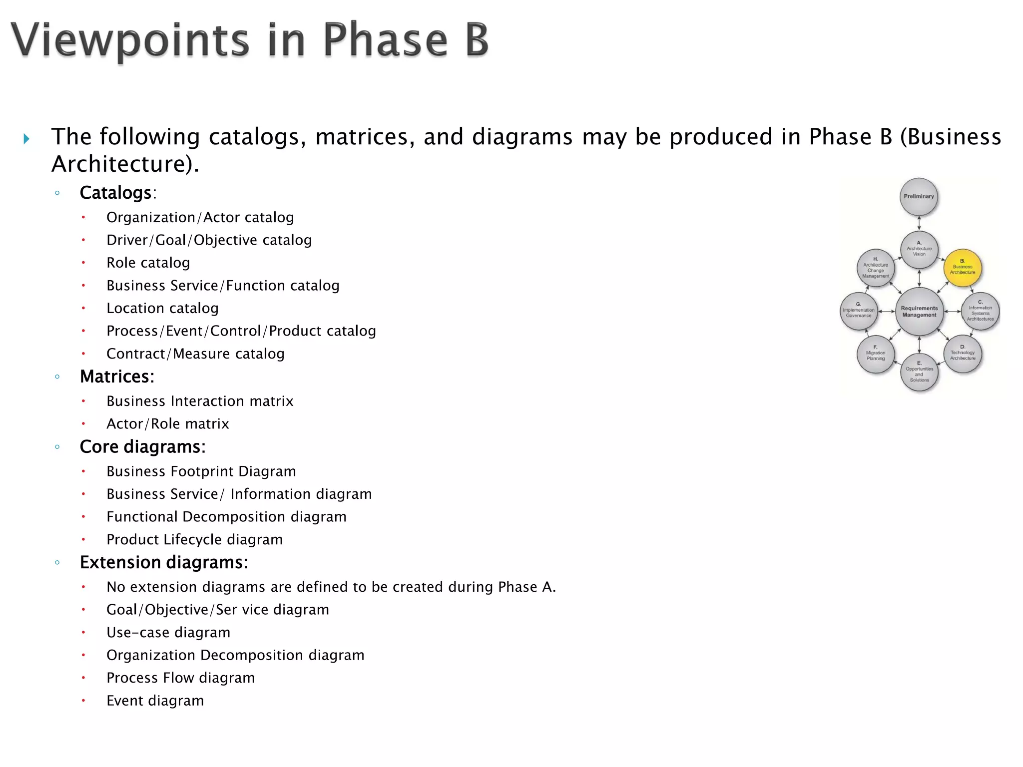    The following catalogs, matrices, and diagrams may be produced in Phase B (Business
    Architecture).
    ◦   Catalogs:
           Organization/Actor catalog
           Driver/Goal/Objective catalog
           Role catalog
           Business Service/Function catalog
           Location catalog
           Process/Event/Control/Product catalog
           Contract/Measure catalog
    ◦   Matrices:
           Business Interaction matrix
           Actor/Role matrix
    ◦   Core diagrams:
           Business Footprint Diagram
           Business Service/ Information diagram
           Functional Decomposition diagram
           Product Lifecycle diagram
    ◦   Extension diagrams:
           No extension diagrams are defined to be created during Phase A.
           Goal/Objective/Ser vice diagram
           Use-case diagram
           Organization Decomposition diagram
           Process Flow diagram
           Event diagram
 