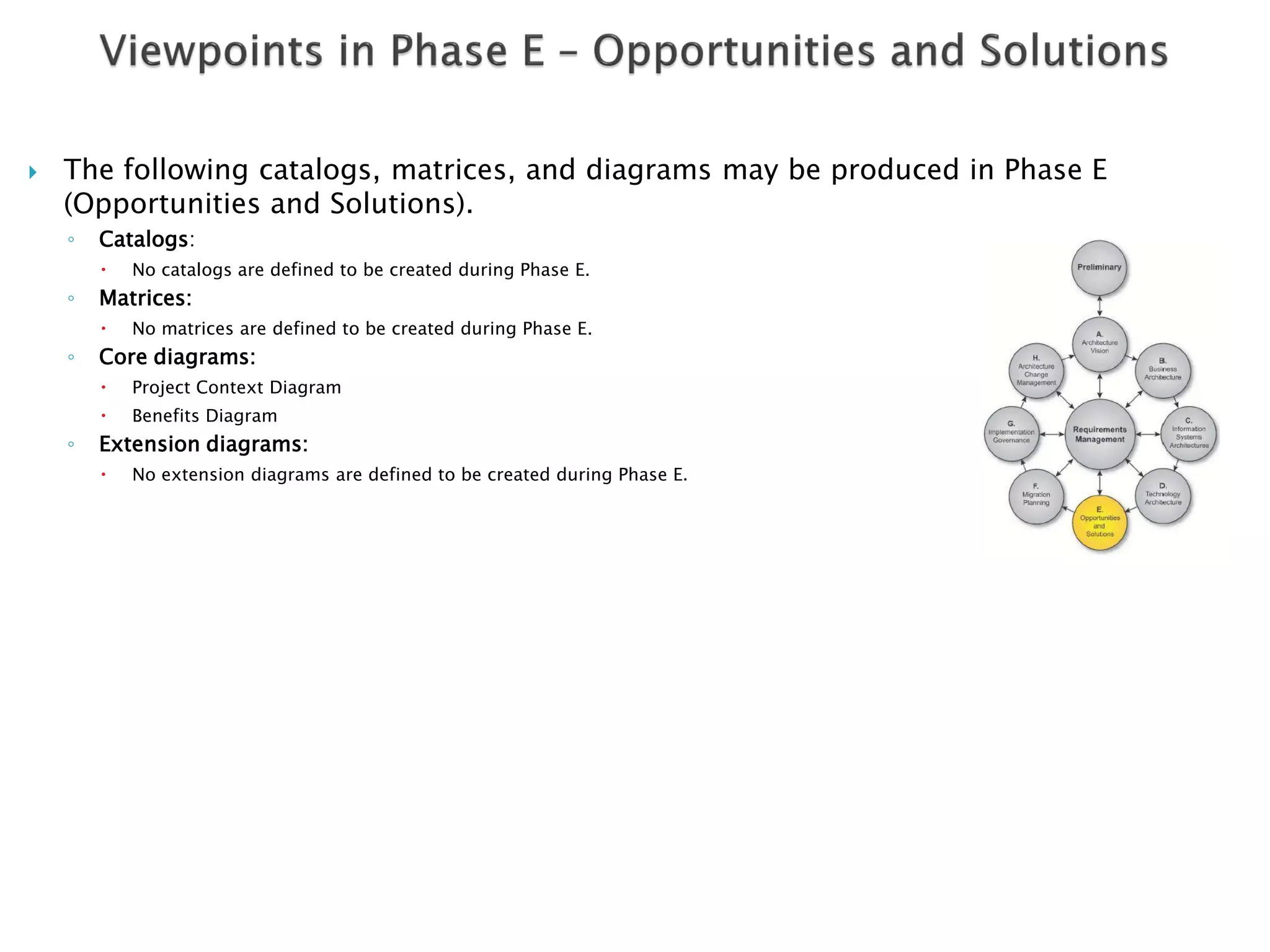    The following catalogs, matrices, and diagrams may be produced in Phase E
    (Opportunities and Solutions).
    ◦   Catalogs:
           No catalogs are defined to be created during Phase E.
    ◦   Matrices:
           No matrices are defined to be created during Phase E.
    ◦   Core diagrams:
           Project Context Diagram
           Benefits Diagram
    ◦   Extension diagrams:
           No extension diagrams are defined to be created during Phase E.
 