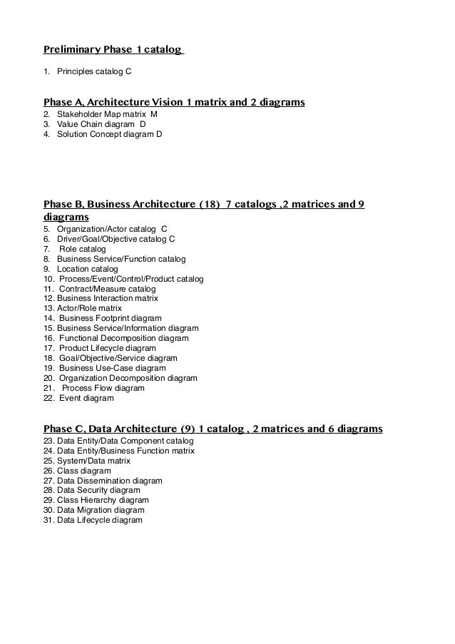 Togaf 9 catalogs, matrices and diagrams togaf platform decomposition diagram 