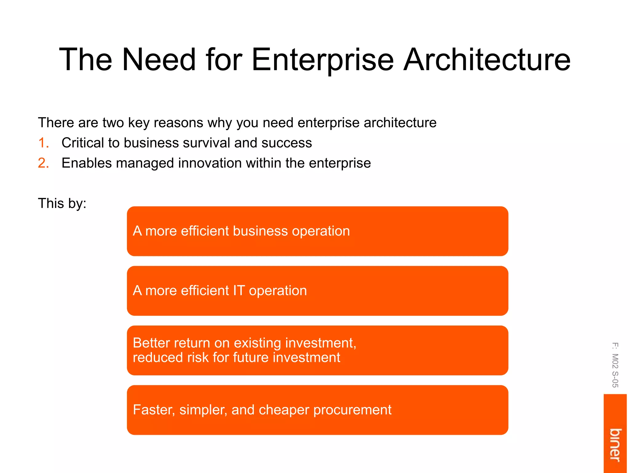 The Need for Enterprise Architecture
There are two key reasons why you need enterprise architecture
1. Critical to business survival and success
2. Enables managed innovation within the enterprise
This by:
F:M02S-05
A more efficient business operation
A more efficient IT operation
Better return on existing investment,
reduced risk for future investment
Faster, simpler, and cheaper procurement
 