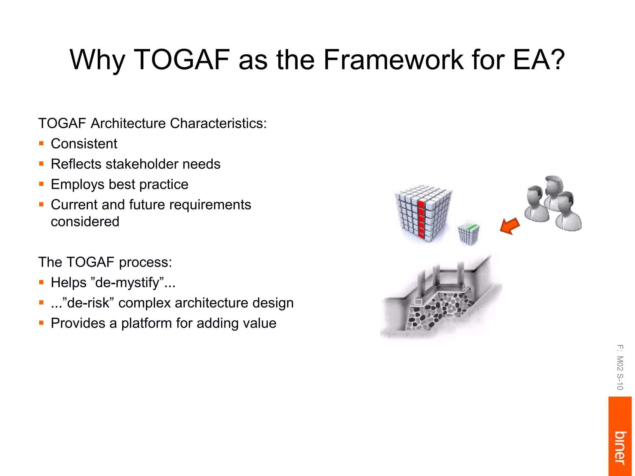 Why TOGAF as the Framework for EA?
TOGAF Architecture Characteristics:
 Consistent
 Reflects stakeholder needs
 Employs best practice
 Current and future requirements
considered
The TOGAF process:
 Helps ”de-mystify”...
 ...”de-risk” complex architecture design
 Provides a platform for adding value
F:M02S-10
 