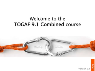 Welcome to the
TOGAF 9.1 Combined course
Version 5.1
 