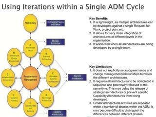 Key Benefits
1. It is lightweight, as multiple architectures can
   be developed against a single Request for
   Work, project plan, etc.
2. It allows for very close integration of
   architectures at different levels in the
   organization.
3. It works well when all architectures are being
   developed by a single team.




Key Limitations
1. It does not explicitly set out governance and
   change management relationships between
   the different architectures.
2. It requires all architectures to be completed in
   sequence and potentially released at the
   same time. This may delay the release of
   strategic architectures or prevent specific
   Capability Architectures from being
   developed.
3. Similar architectural activities are repeated
   within a number of phases within the ADM. It
   may become difficult to distinguish the
   differences between different phases.
 