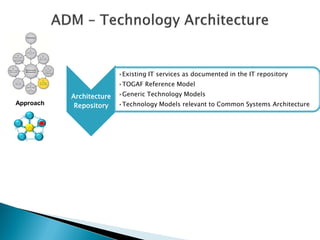 •Existing IT services as documented in the IT repository
                          •TOGAF Reference Model
           Architecture   •Generic Technology Models
Approach    Repository    •Technology Models relevant to Common Systems Architecture
 