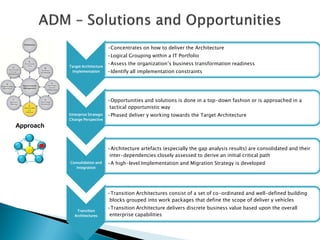 •Concentrates on how to deliver the Architecture
                                  •Logical Grouping within a IT Portfolio
                                  •Assess the organization’s business transformation readiness
           Target Architecture
            Implementation        •Identify all implementation constraints




                                  •Opportunities and solutions is done in a top-down fashion or is approached in a
                                   tactical opportunistic way
           Enterprise Strategic   •Phased deliver y working towards the Target Architecture
           Change Perspective
Approach


                                  •Architecture artefacts (especially the gap analysis results) are consolidated and their
                                   inter-dependencies closely assessed to derive an initial critical path
           Consolidation and      •A high-level Implementation and Migration Strategy is developed
              Integration




                                  •Transition Architectures consist of a set of co-ordinated and well-defined building
                                   blocks grouped into work packages that define the scope of deliver y vehicles
                                  •Transition Architecture delivers discrete business value based upon the overall
               Transition
              Architectures        enterprise capabilities
 