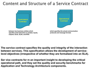 Governance                                     Operational
                    Contract                                       Contract




      between two business entities which             which specifies the actual communication
      specifies what interaction is needed, inputs,   protocols and message formats
      outputs, SLAs, OLAs, and KPIs




The service contract specifies the quality and integrity of the interaction
between services. This specification allows the development of service-
level objectives (irrespective of whether they are formalized into an SLA).

Ser vice contracts for m an important insight to developing the critical
operational path, and they set the quality and security benchmarks for
Application and Technology Architecture components.
 