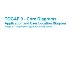 TOGFWAFD 9P r-o Cjeoctr e Diagrams 
Application and User Location Diagram 
Phase C – Information Systems Architectures 
 