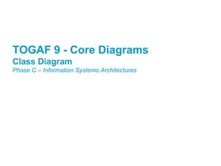 TOGFWAFD 9P r-o Cjeoctr e Diagrams 
Class Diagram 
Phase C – Information Systems Architectures 
 