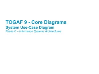 TOGFWAFD 9P r-o Cjeoctr e Diagrams 
System Use-Case Diagram 
Phase C – Information Systems Architectures 
 