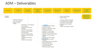 Togaf – an overview of enterprise architecture | PPTX