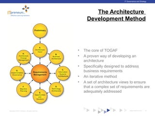 www.ITpreneurs.comCopyright © 2012 ITpreneurs. All rights reserved.
IT Governance and Strategy
The Architecture
Development Method
• The core of TOGAF
• A proven way of developing an
architecture
• Specifically designed to address
business requirements
• An iterative method
• A set of architecture views to ensure
that a complex set of requirements are
adequately addressed
14
 