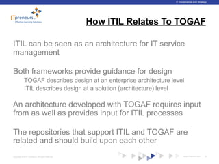 www.ITpreneurs.comCopyright © 2012 ITpreneurs. All rights reserved.
IT Governance and Strategy
How ITIL Relates To TOGAF
ITIL can be seen as an architecture for IT service
management
Both frameworks provide guidance for design
TOGAF describes design at an enterprise architecture level
ITIL describes design at a solution (architecture) level
An architecture developed with TOGAF requires input
from as well as provides input for ITIL processes
The repositories that support ITIL and TOGAF are
related and should build upon each other
20
 