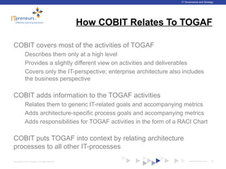 www.ITpreneurs.comCopyright © 2012 ITpreneurs. All rights reserved.
IT Governance and Strategy
How COBIT Relates To TOGAF
COBIT covers most of the activities of TOGAF
Describes them only at a high level
Provides a slightly different view on activities and deliverables
Covers only the IT-perspective; enterprise architecture also includes
the business perspective
COBIT adds information to the TOGAF activities
Relates them to generic IT-related goals and accompanying metrics
Adds architecture-specific process goals and accompanying metrics
Adds responsibilities for TOGAF activities in the form of a RACI Chart
COBIT puts TOGAF into context by relating architecture
processes to all other IT-processes
28
 